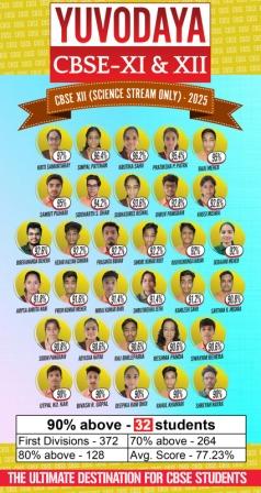 Yuvodaya CBSE Result 2025
