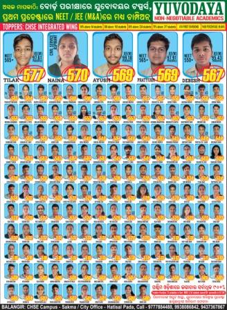 Yuvodaya Board Result 2025
