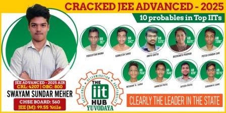 Yuvodaya JEE Main Result-2025