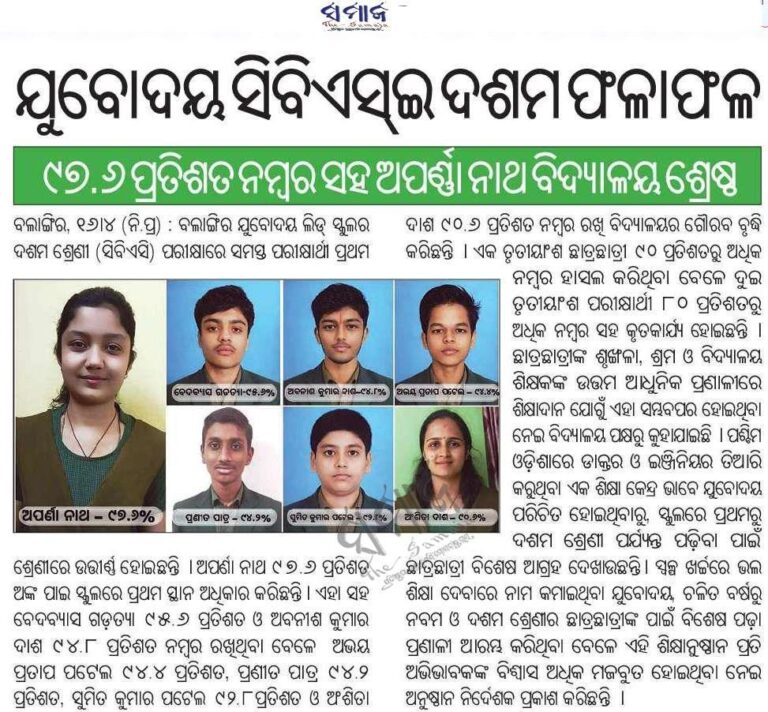 YUVODAYA LEAD SCHOOL