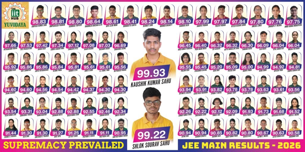 JEE MAIN RESULT-2026