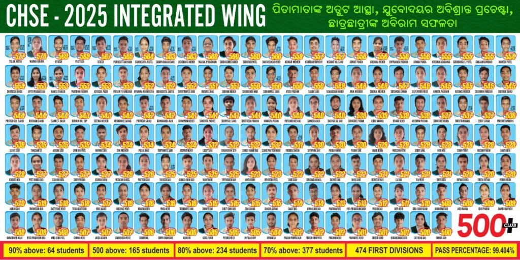 RESULT-2026