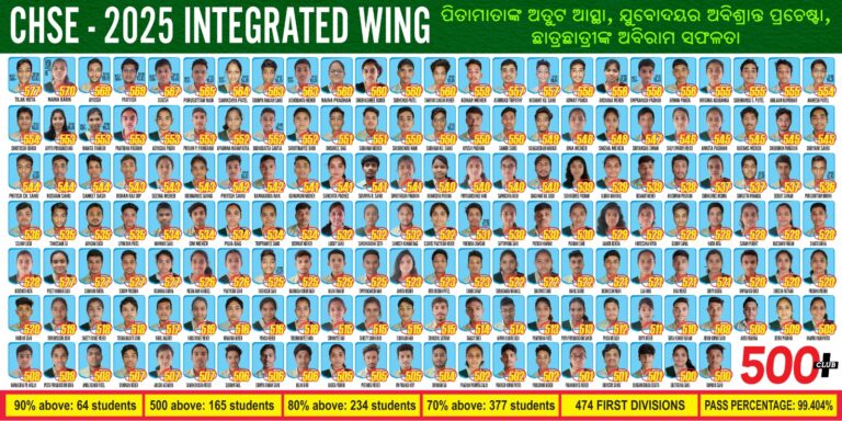 RESULT-2026