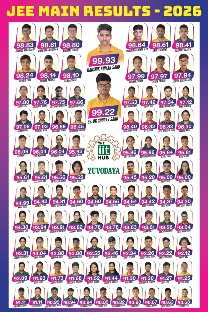 JEE RESULT-2026